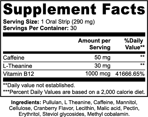 Kiss the Sun Energy Strip